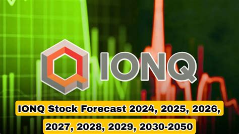 IonQ Stock Price Prediction: 2025 vs 2030 Outlook