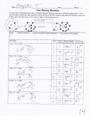 Ionic Bonding Each Pair Of Elements Answers Doc