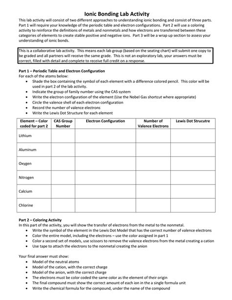 Ionic Bonding Lab Answers PDF