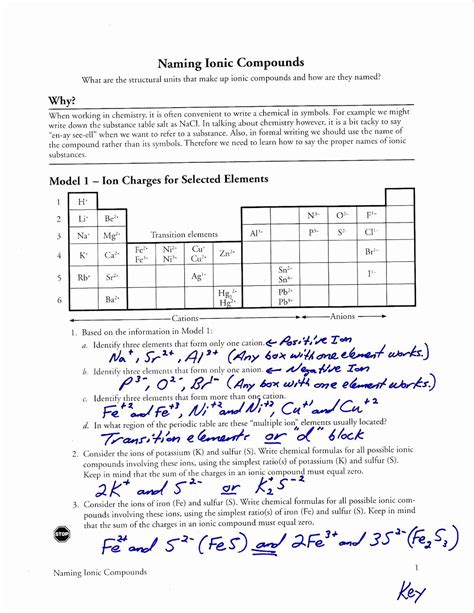 Ionic Compounds Naming Lab Activity Answer Key Epub