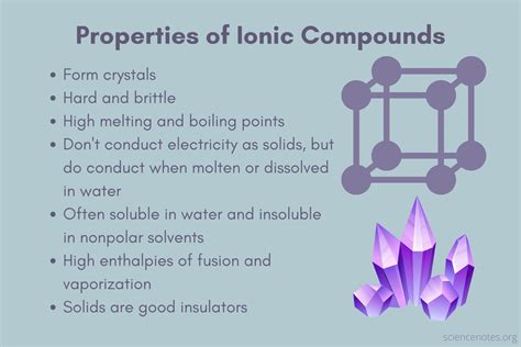 Ionic compounds: