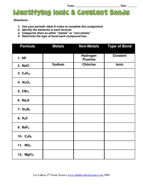 Ions Questions And Answers PDF