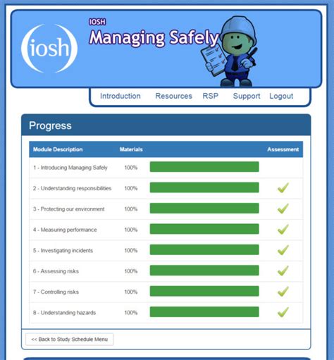 Iosh Managing The Environment Exam Questions Answers Reader