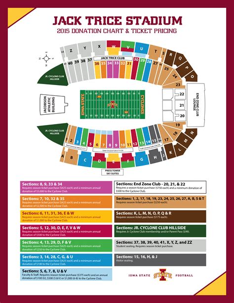 Iowa State Football Seating Chart