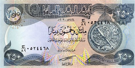 Iraq 250 Dinar Value in India: A Comprehensive Guide