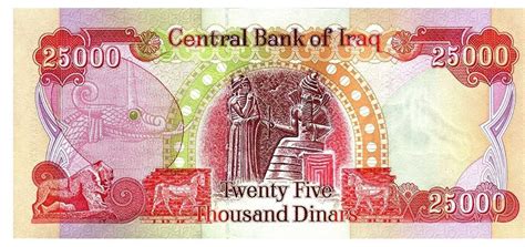 Iraqi Dinar Worth: A Comprehensive Overview for Investors