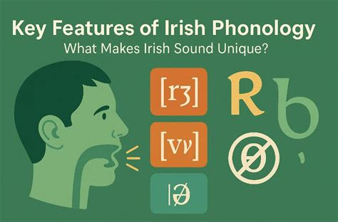 Irish Grammar Irish Phonology Kindle Editon