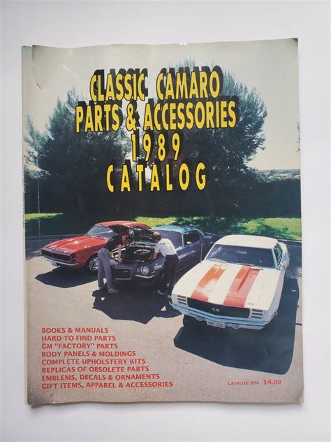 Iroc Z Parts Catalog