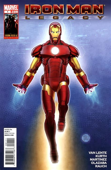 Iron Man's Legacy: Inspiring a Generation of Innovators