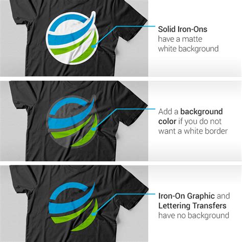 Iron On Decals: Elevate Your T-Shirt Customization Game