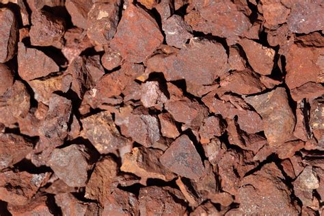 Iron Ore: