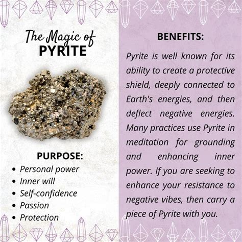 Iron Pyrite: The Golden Healer with Astonishing Therapeutic Properties