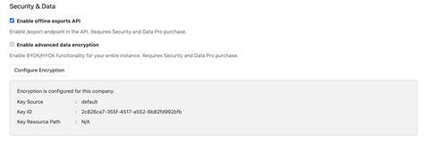 Ironclad Servers with advanced security features protecting US business data