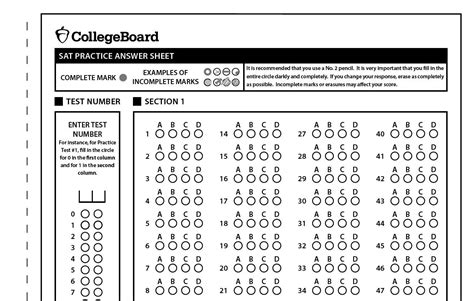 Ironworker Nccer Test Study Guide Ebook PDF