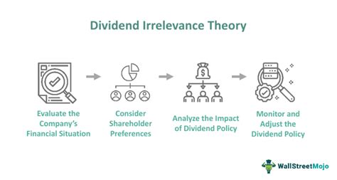 Irrelevancy Definition: The Ultimate Guide to Understanding and Avoiding It