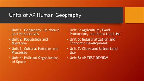 Irrigation: A Global Perspective for AP Human Geography