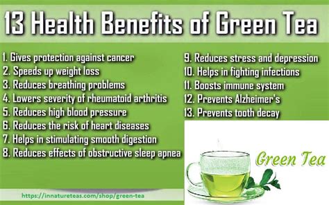 Is Green Tea Good For Health: 2025 VS 2000