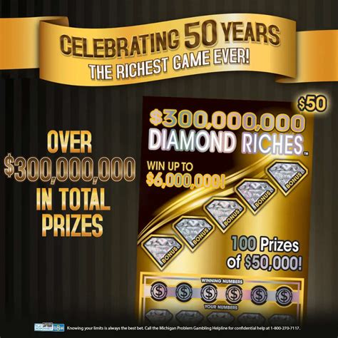 Is Lottery Folafol the Ticket to Your Dreams? Unveiling the Hype!