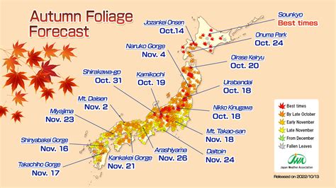 Is October Peak Season in Japan: 2025 Seasonality Guide