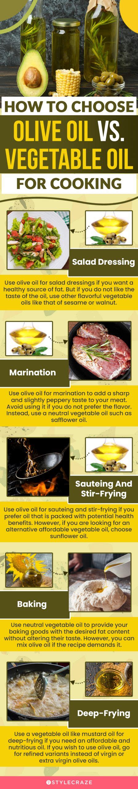 Is Vegetable Oil VS Cooking Oil: The Ultimate 2025 Guide