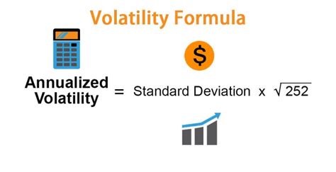 Is Your Portfolio at Risk? Measure Volatility with Our Cutting-Edge Volatility Calculator