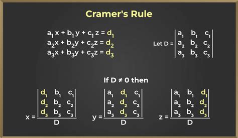 Is the Inverse Cramer Strategy a Winning Formula?