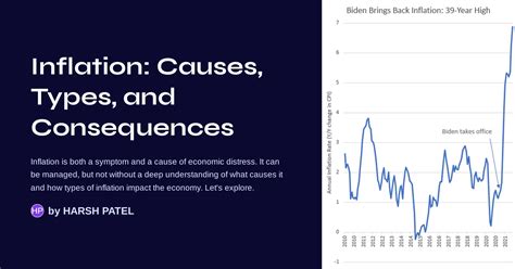 Isabelle Inflation: A Comprehensive Analysis of Its Causes, Effects, and Mitigation Strategies