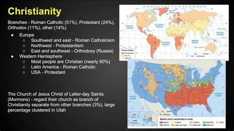 Islam in AP Human Geography