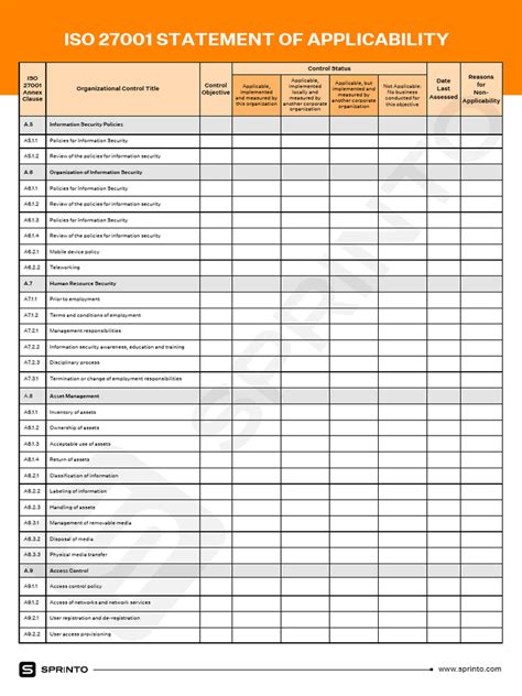 Iso 27001 Statement Of Applicability Template
