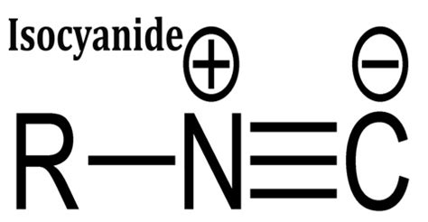 Isocyanide Chemistry PDF