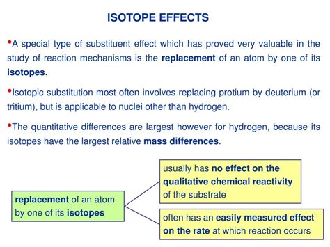 Isotope Effects in the Chemical Reader