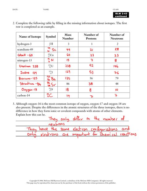 Isotope Practice Worksheet Answer Key PDF