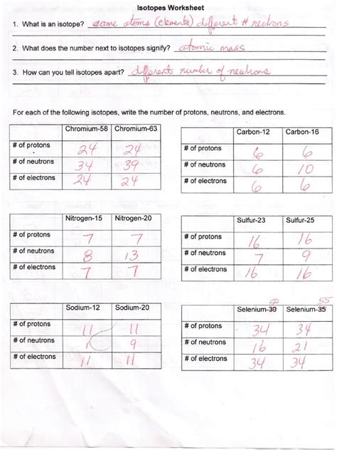 Isotopes Worksheet Answers Key PDF