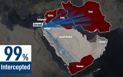 Israel's Attack on Iran: A Comprehensive Analysis and Implications