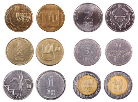 Israel Dollar: A Currency with a Rich History and a Vibrant Future