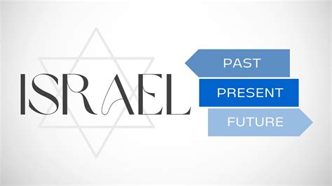 Israel Past Present and Future Kindle Editon