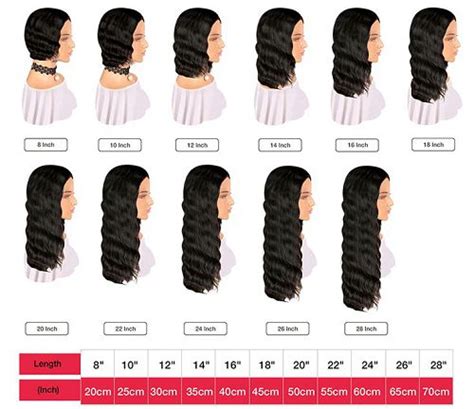 It's a Wig Wigs: The Ultimate Guide