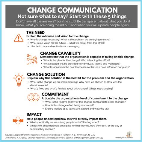 It can help you to communicate a sense of change or transformation.