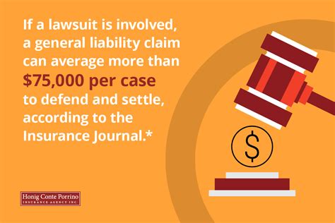 It can help you to cover the costs of lawsuits.