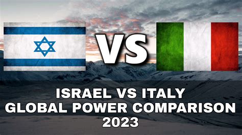 Italia vs Israele: Un confronto globale