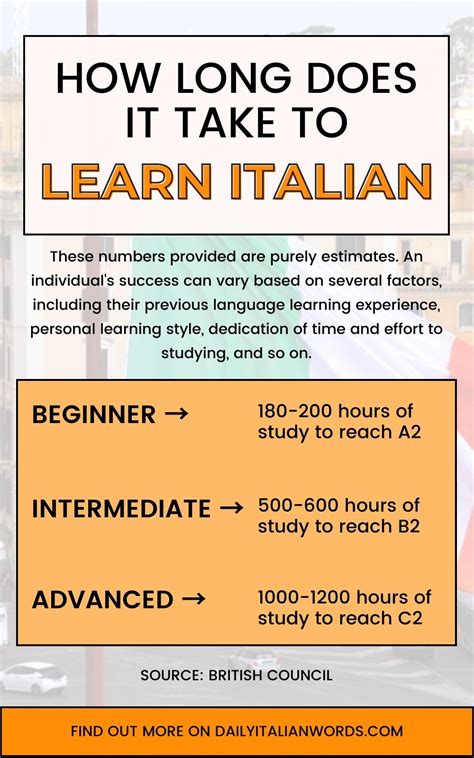 Italian Hours PDF