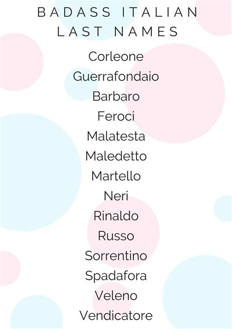 Italian Last Names Beginning with S: A Comprehensive Guide