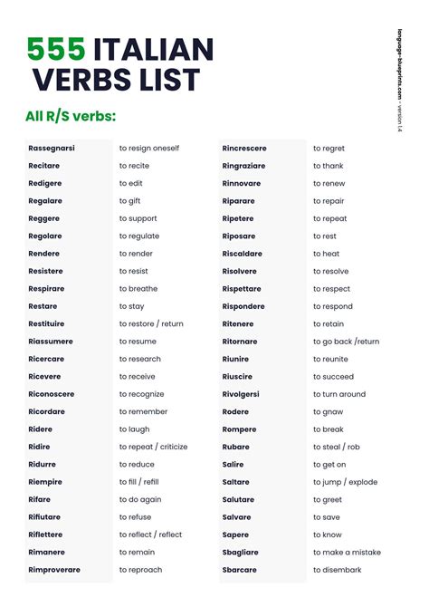 Italian Verbs Kindle Editon