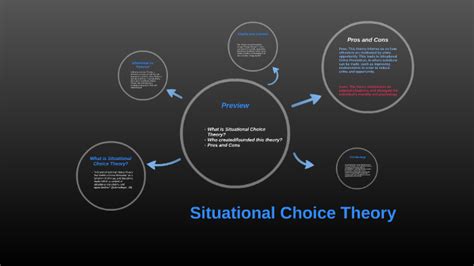 Itemization: The Core and Situational Choices