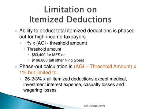 Itemized Deductions Other Incentives Solutions PDF