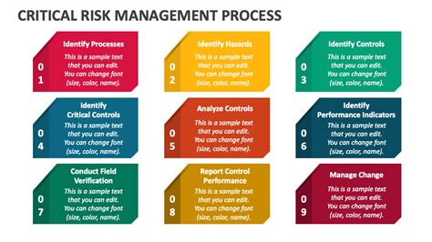 Items Lethal Company: A Comprehensive Analysis of Critical Risks