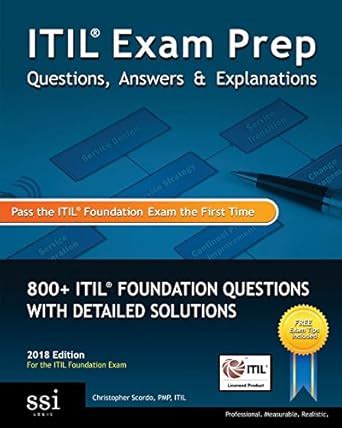 Itil Exam Prep Questions Answers Amp Explanations PDF