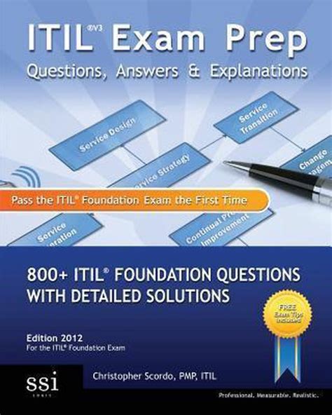 Itil Foundation V3 Exam Questions And Answers PDF