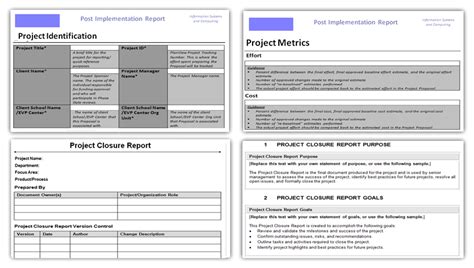 Itil change management post implementation review template Ebook Epub