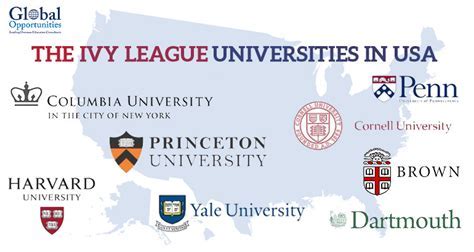 Ivy League California: A Comprehensive Guide to Prestigious Universities